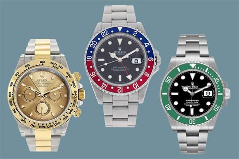 which rolex is best investment|which Rolex to invest in.